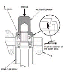 Driveshafts - Overhaul, Inspection & Adjustment